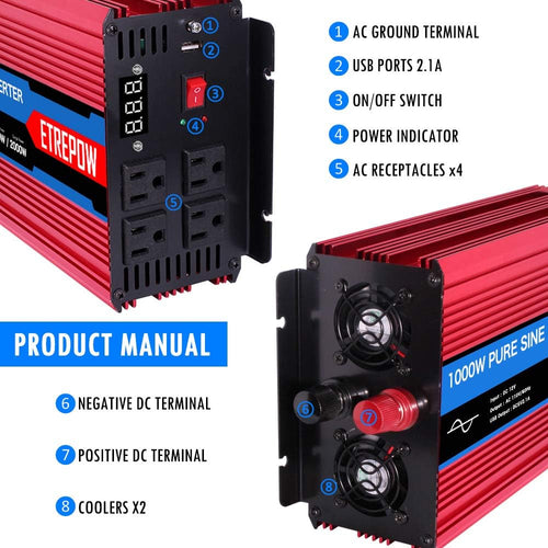 1000 Watt Pure Sine Wave Power Inverter 12V DC to 110V AC P2825