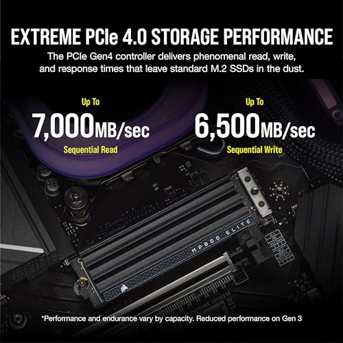 1TB M.2 PCIe Gen4 x4 NVMe SSD W5931
