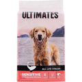 Sensitive Salmon Dry Dog Food B247