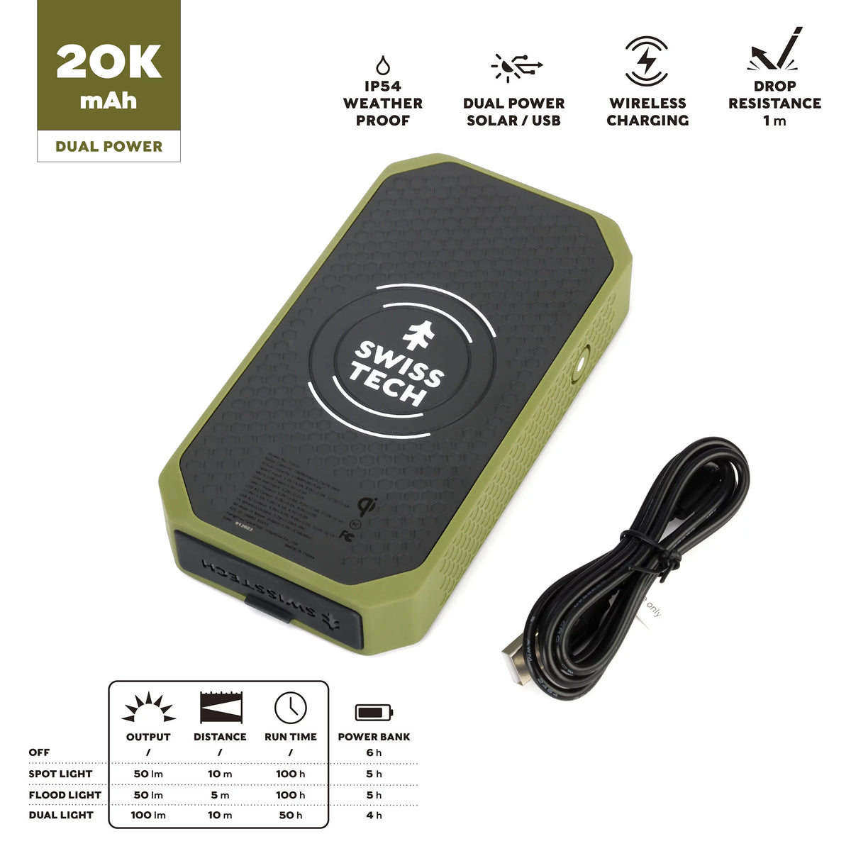 20000 mAh Wireless Power Bank with Flashlight and Charging Pad U947