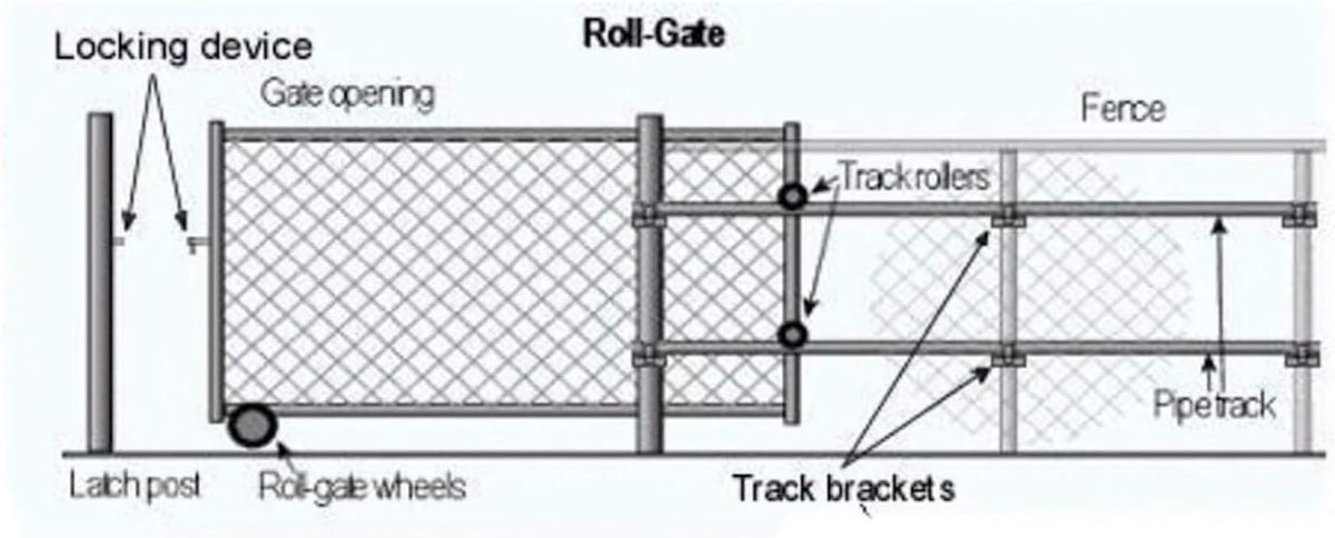 Rolling Gate Carrier with 2 Rubber Wheels Q440216