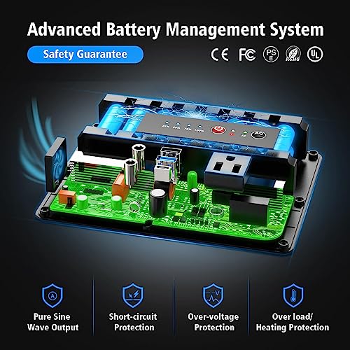 Portable Power Station with Solar Panel W154229