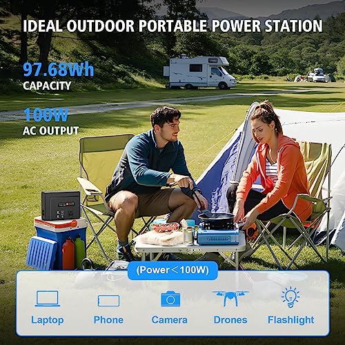 Portable Power Station with Solar Panel W154229