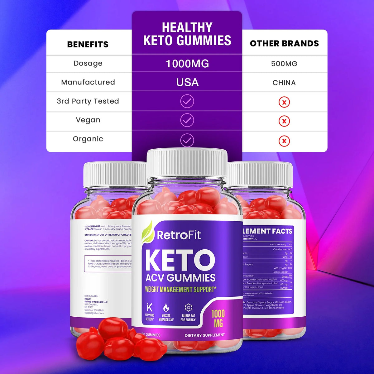 Keto ACV Gummies F328