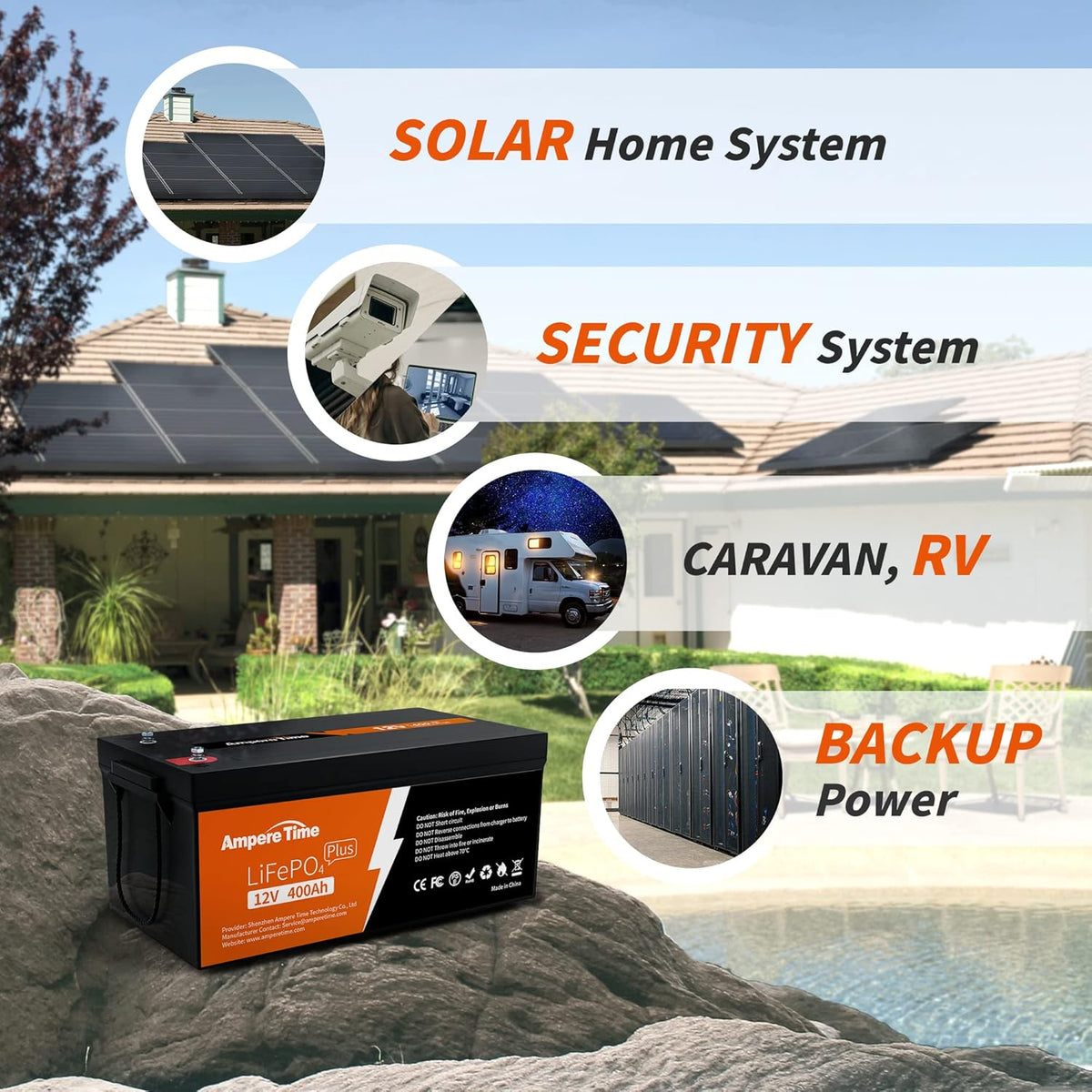12V 400Ah Deep Cycle LiFePO4 Battery Pack with 250A BMS G78815