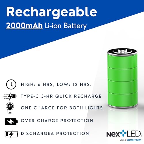 Heavy Duty Rechargeable LED Neck Light N30859
