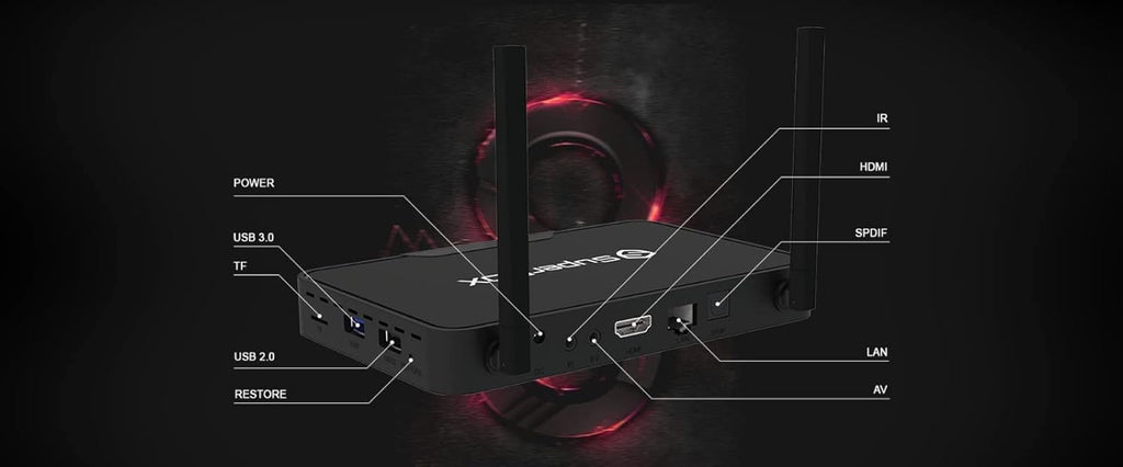 2GB+32GB ROM with Voice Remote T246