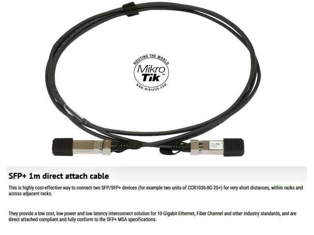 SFP+ 1m Direct Attach Cable I100