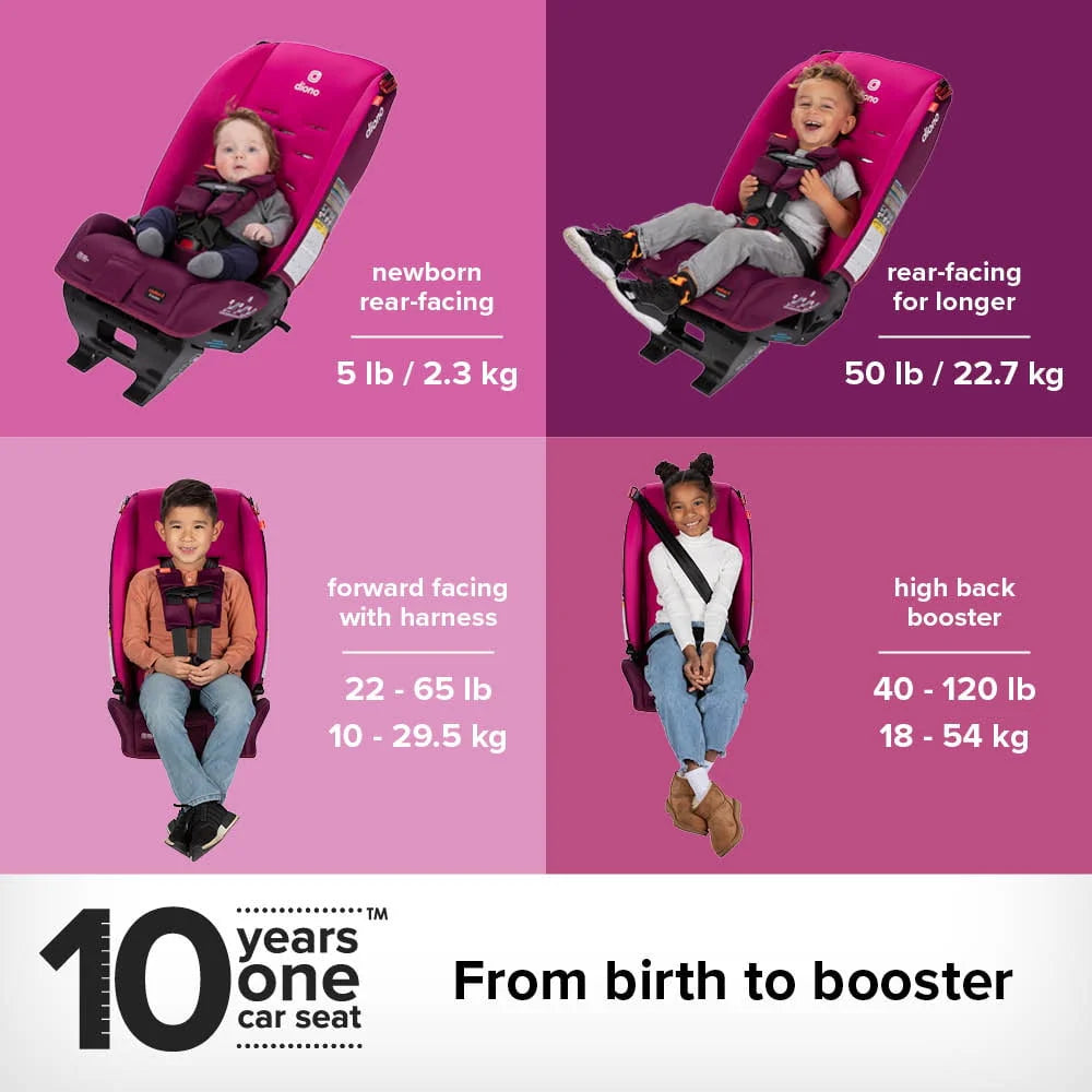 Convertible Car Seat Q87245