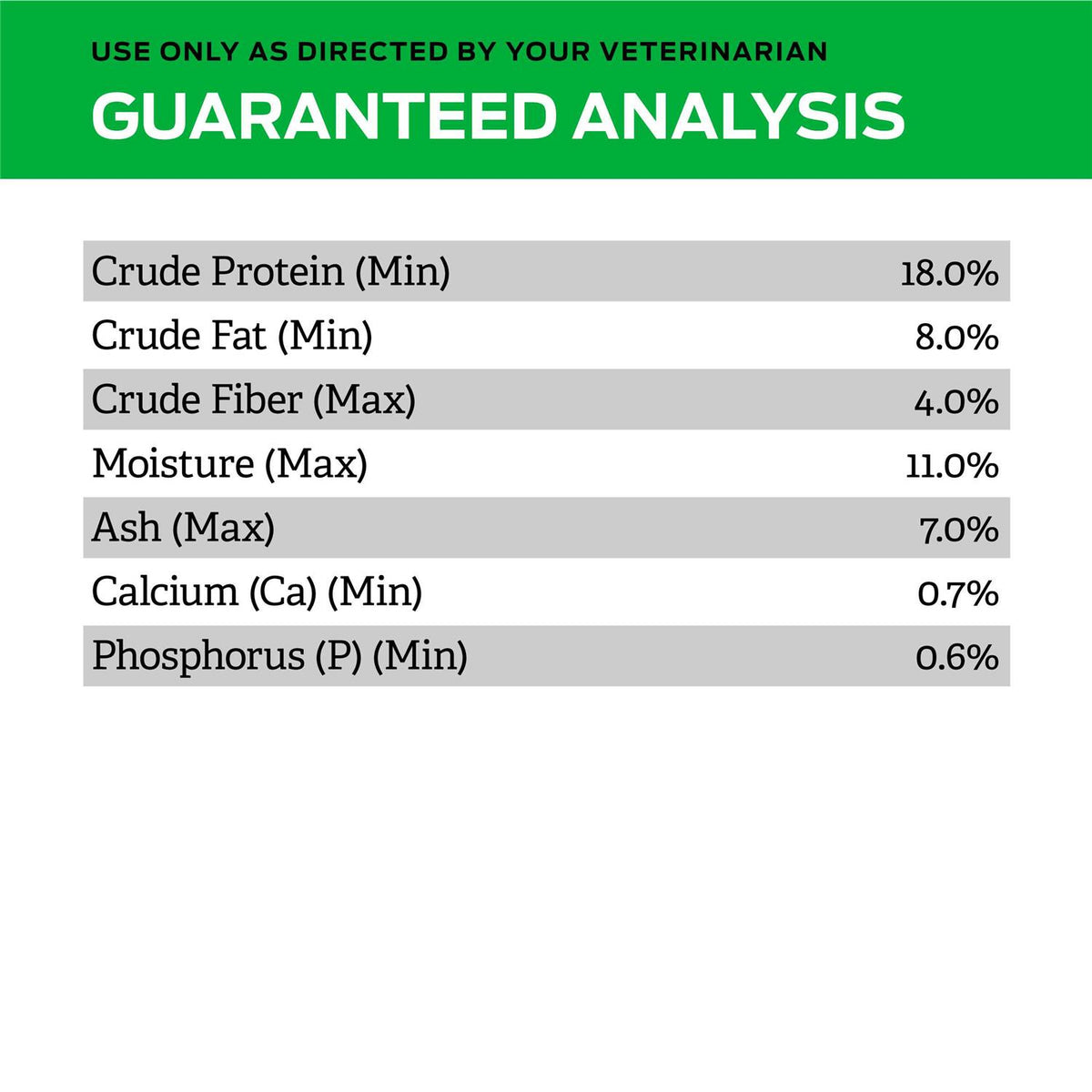 Hydrolyzed Dry Dog Food B95191