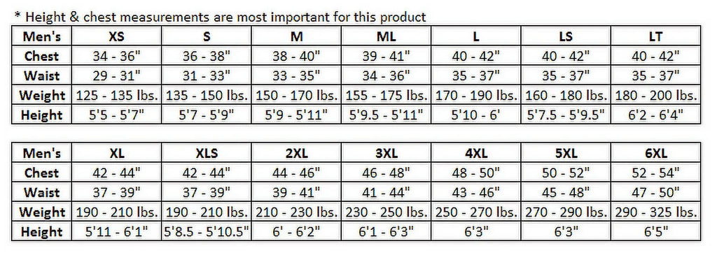 3mm Men's NeoSport Longjohn Wetsuit R142