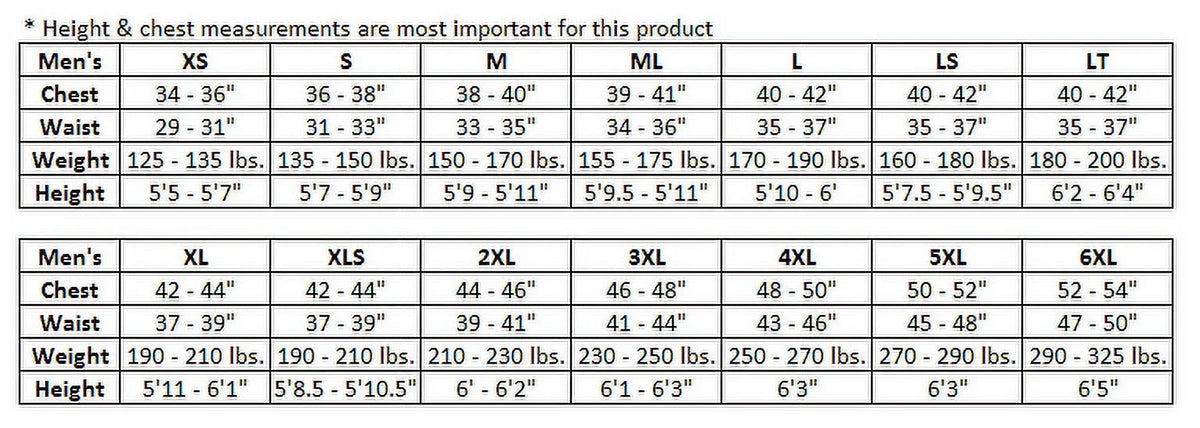3mm Men's NeoSport Longjohn Wetsuit R142