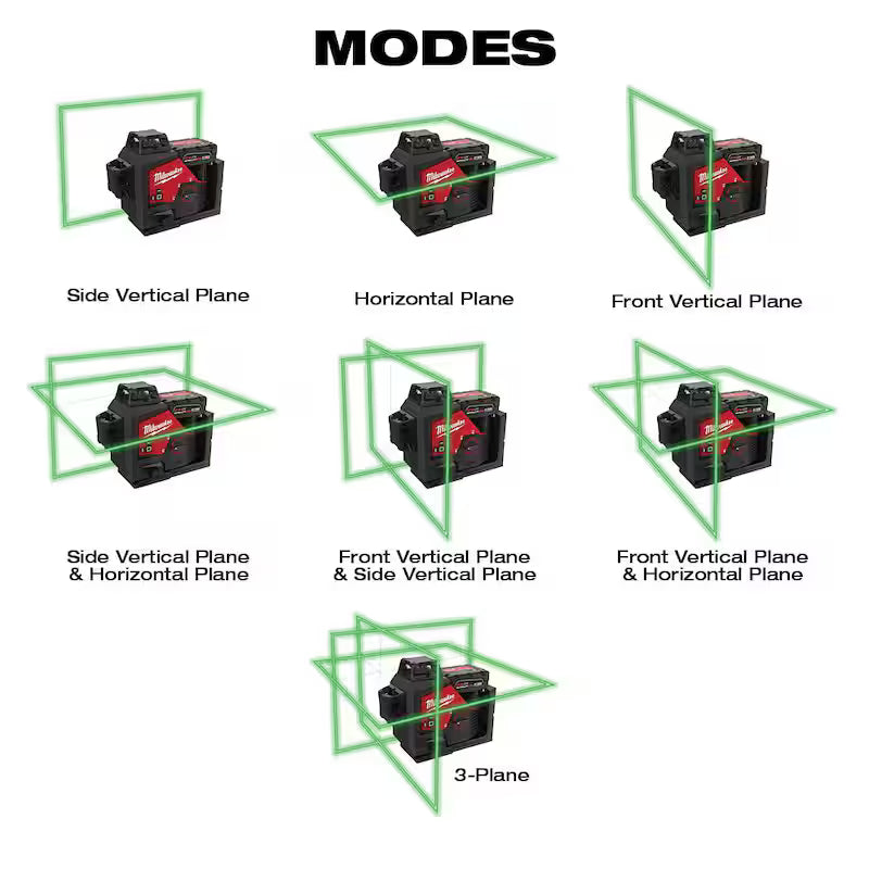 12-Volt Cordless Green 3-Plane Laser Level Kit with Laser Detector B34369
