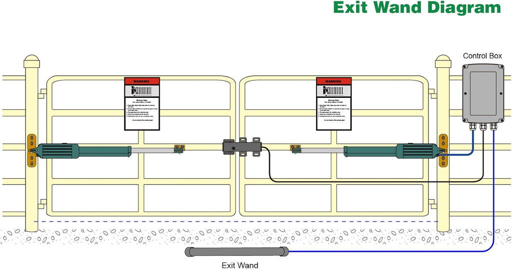 Wired Vehicle Exit Sensor Kit with 50 ft. Cable R390