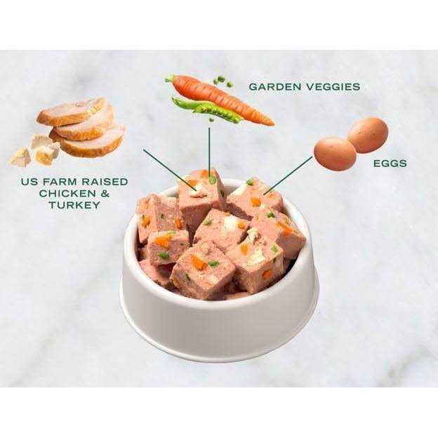 Chunky Chicken & Turkey Recipe Dog Food Roll Z625765