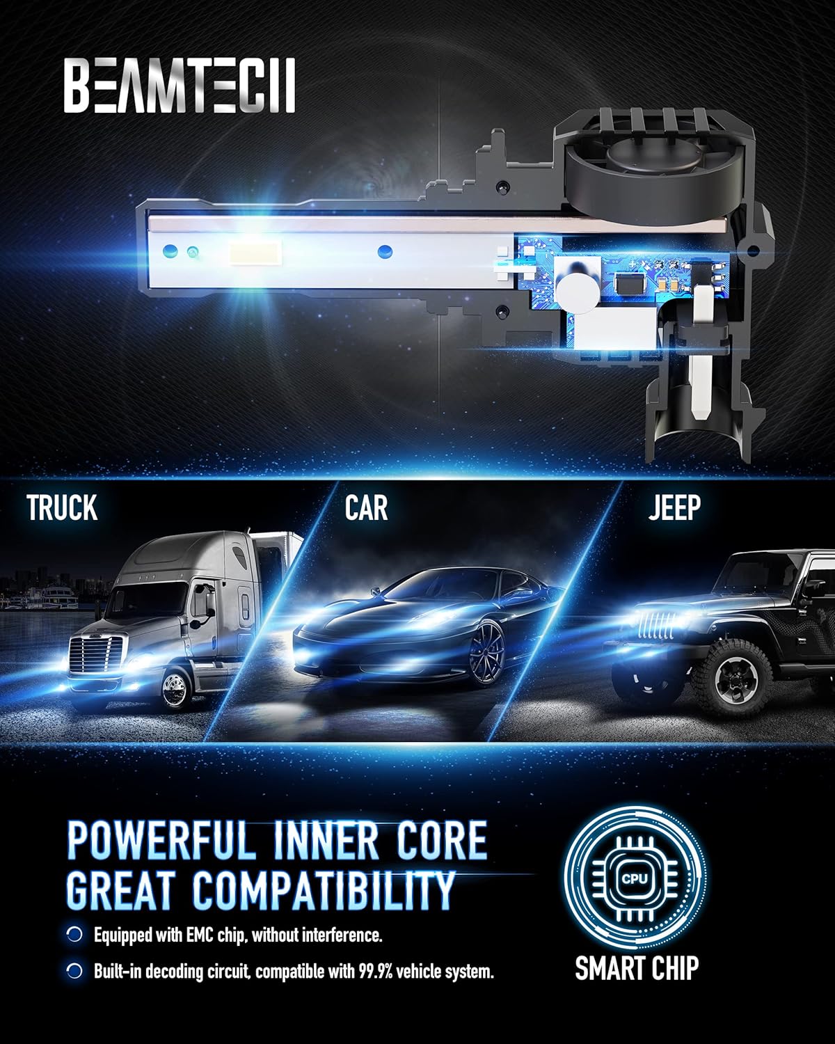 9005 LED Bulbs 6500K Xenon White HB3 Conversion Kits Pack of 2 W741