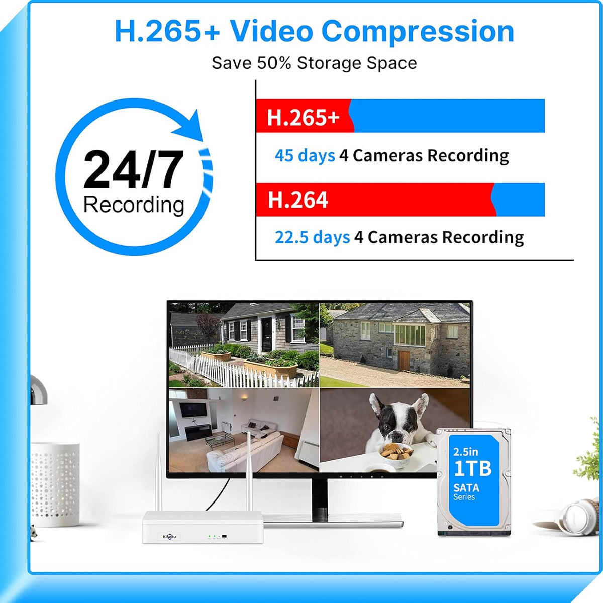 3MP Wireless Security Camera System with 8CH NVR and 1TB Hard Drive N756588