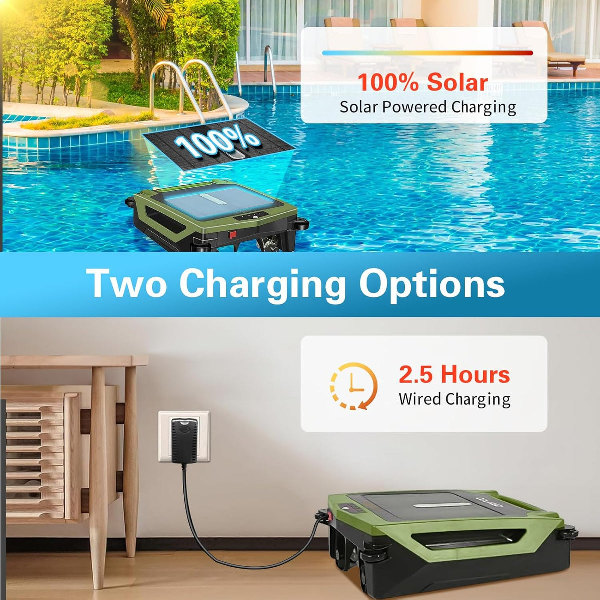 Cordless Robotic Pool Cleaner, Solar Powered Pool Skimmer with Dual Charging Options, Pool Robot Vacuum with Automatic Obstacle Avoidance, Green P17202