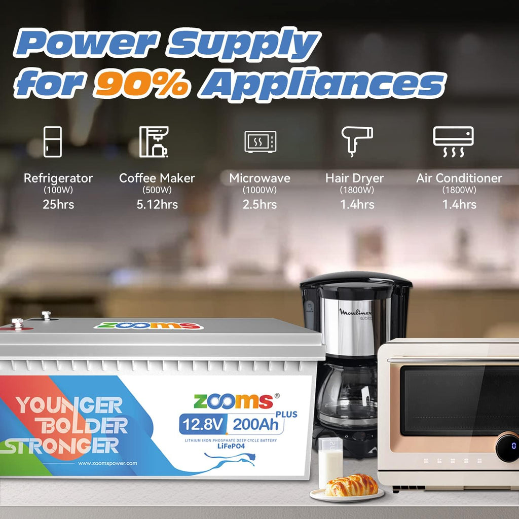 12.8V 200Ah Lithium LiFePO4 Battery with 200A BMS E79351