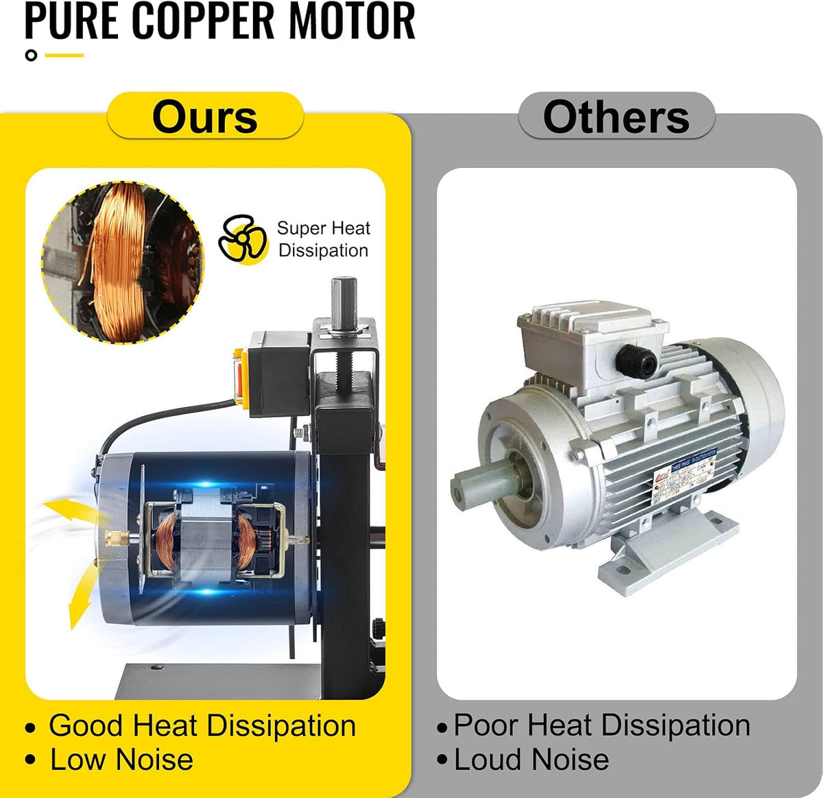 8" Diameter Bench Grinder with Pure Copper Motor L18999