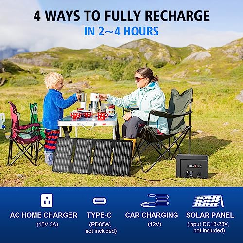 Portable Power Station with Solar Panel W154229