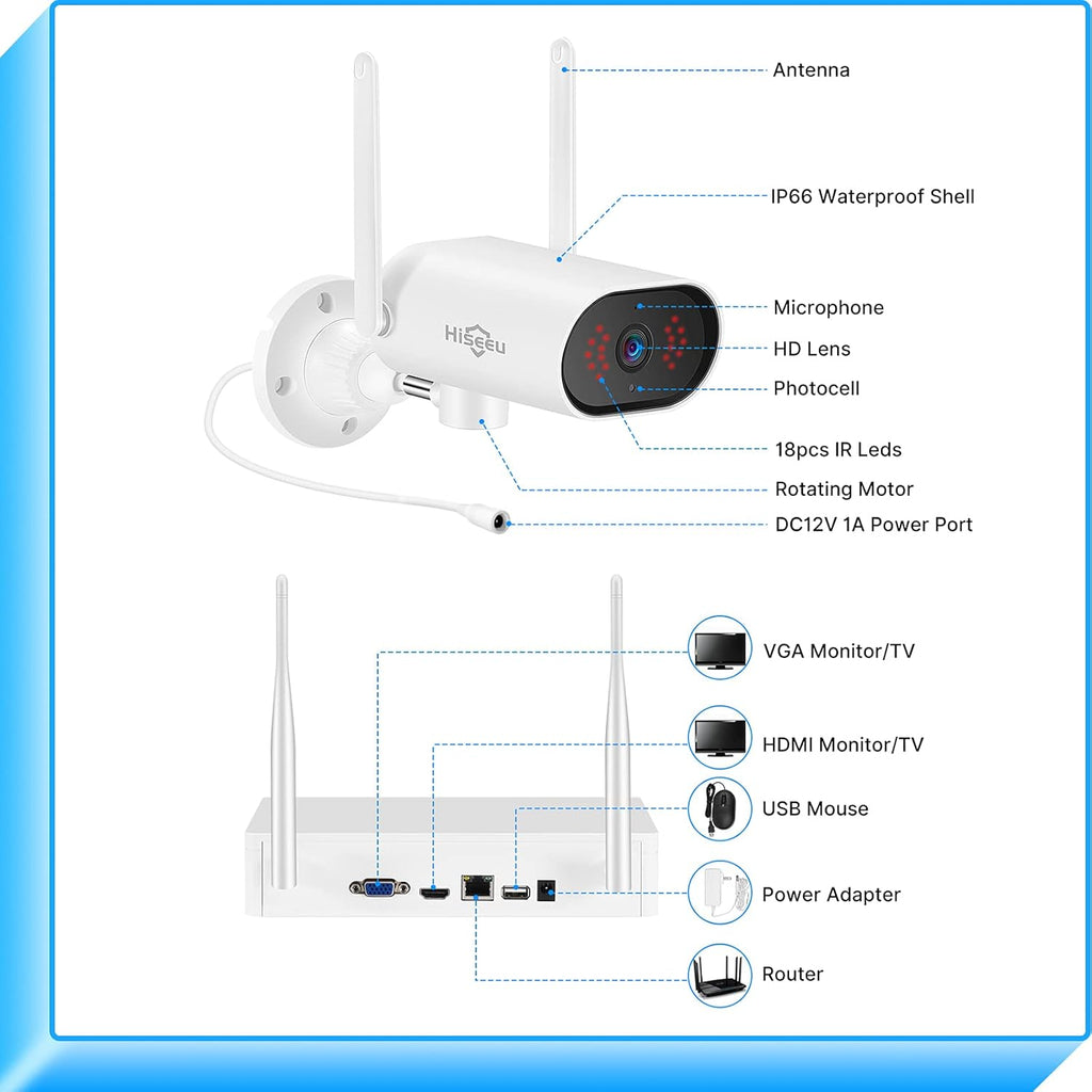 3MP Wireless Security Camera System with 8CH NVR and 1TB Hard Drive N756588