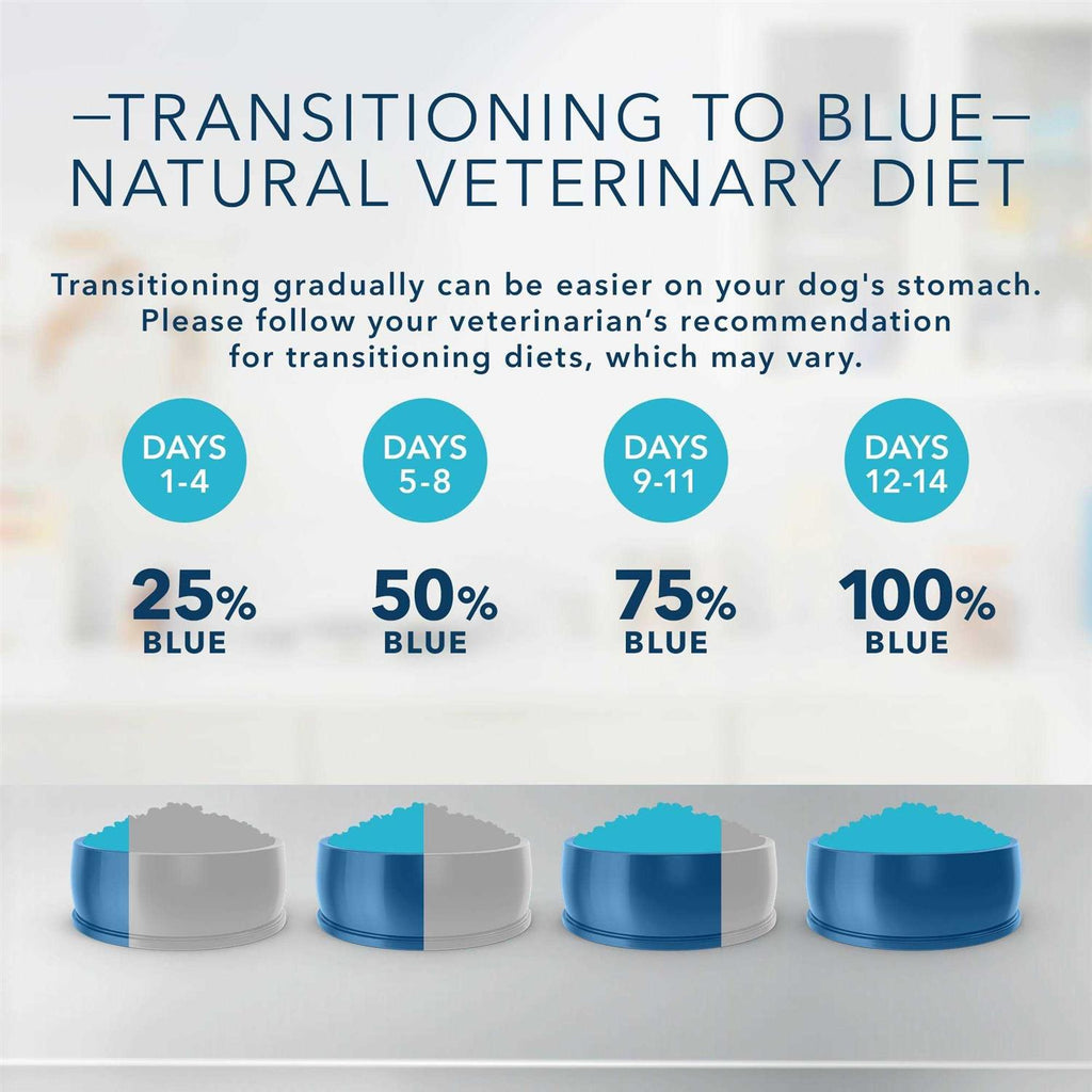 Natural Veterinary Diet NP Novel Protein-Alligator Dry Dog Food D22069