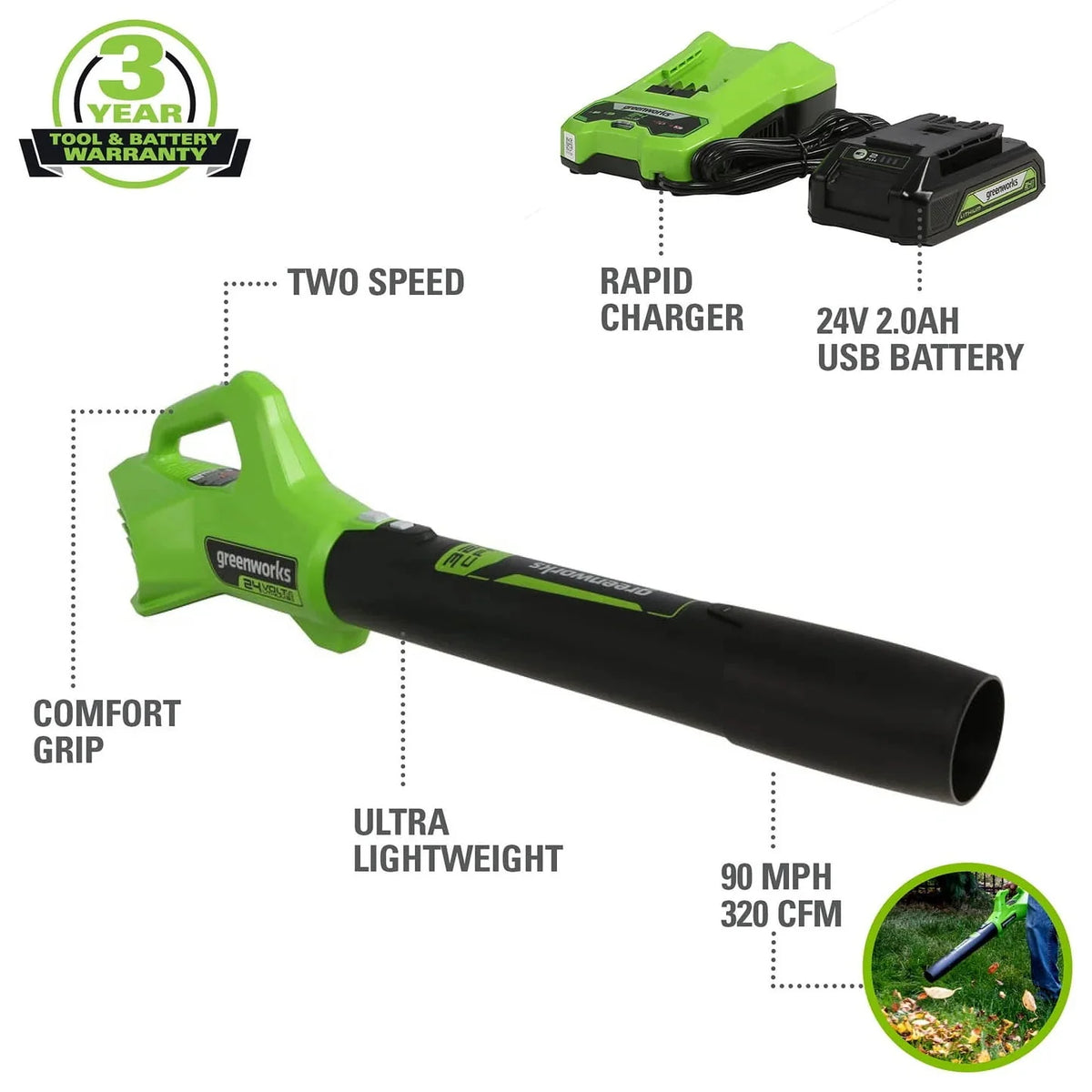24V Cordless Axial Blower with 2Ah USB Battery & Charger S987