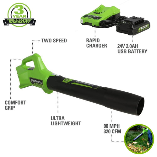 24V Cordless Axial Blower with 2Ah USB Battery & Charger S987