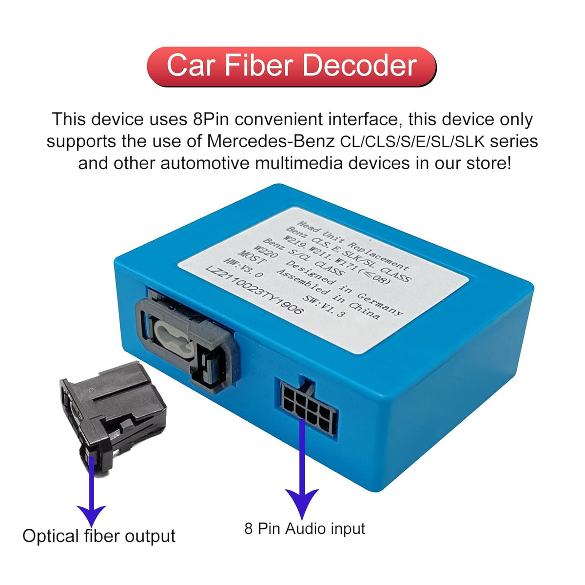 Fiber Optic Box Decoder for Head Unit Replacement Car Stereo Radio L1927