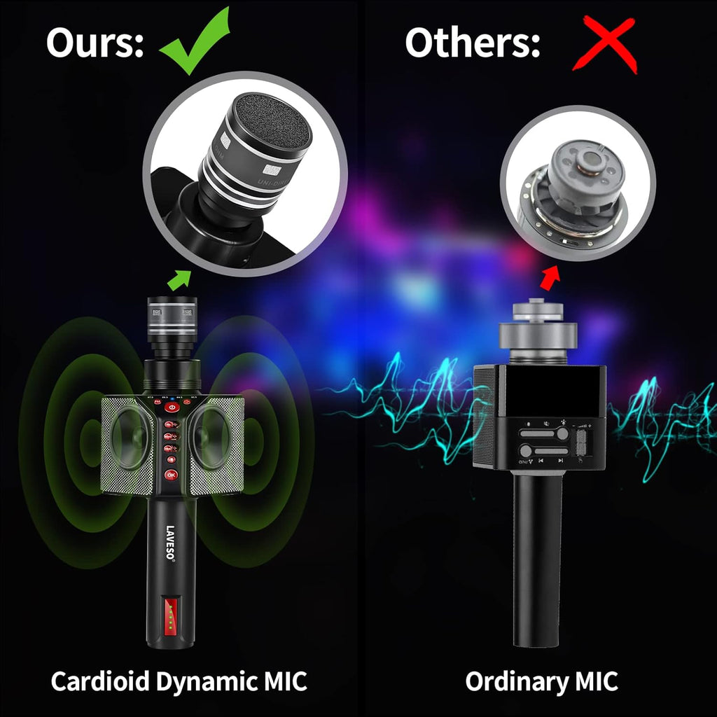 Wireless Bluetooth Karaoke Microphone, 3-in-1 Portable Handheld Mic Speaker, 8h Sing B4407