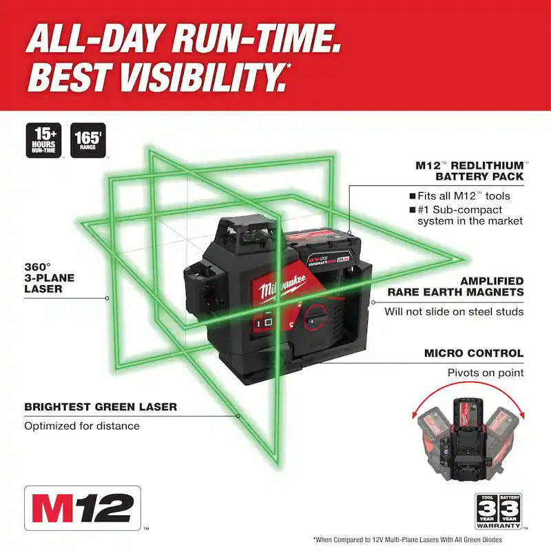 12-Volt Cordless Green 3-Plane Laser Level Kit with Laser Detector B34369