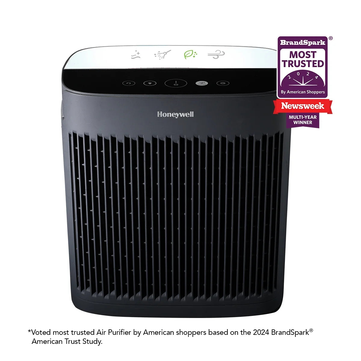 Air Purifier HEPA Filter 190 sq ft Q15180