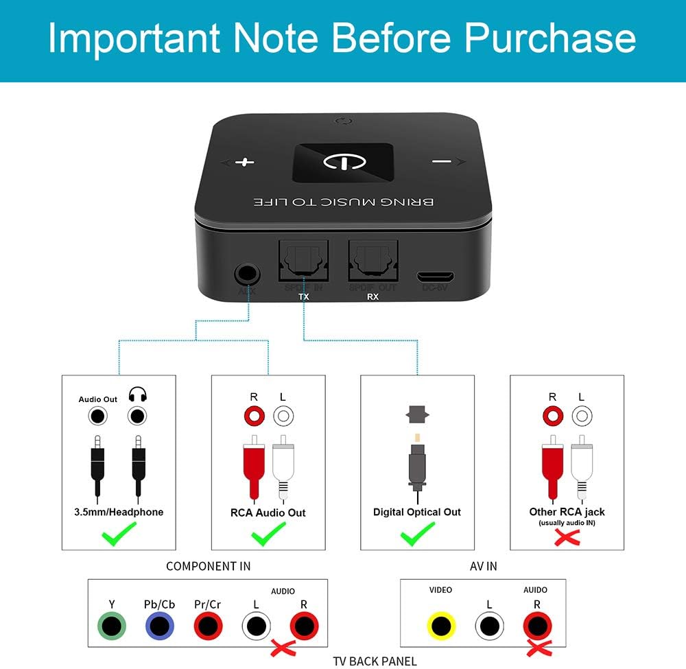 Wireless Headphones with Bluetooth Transmitter Adapter, Bluetooth 5.0 Rechargeable Earbuds Headset X9500