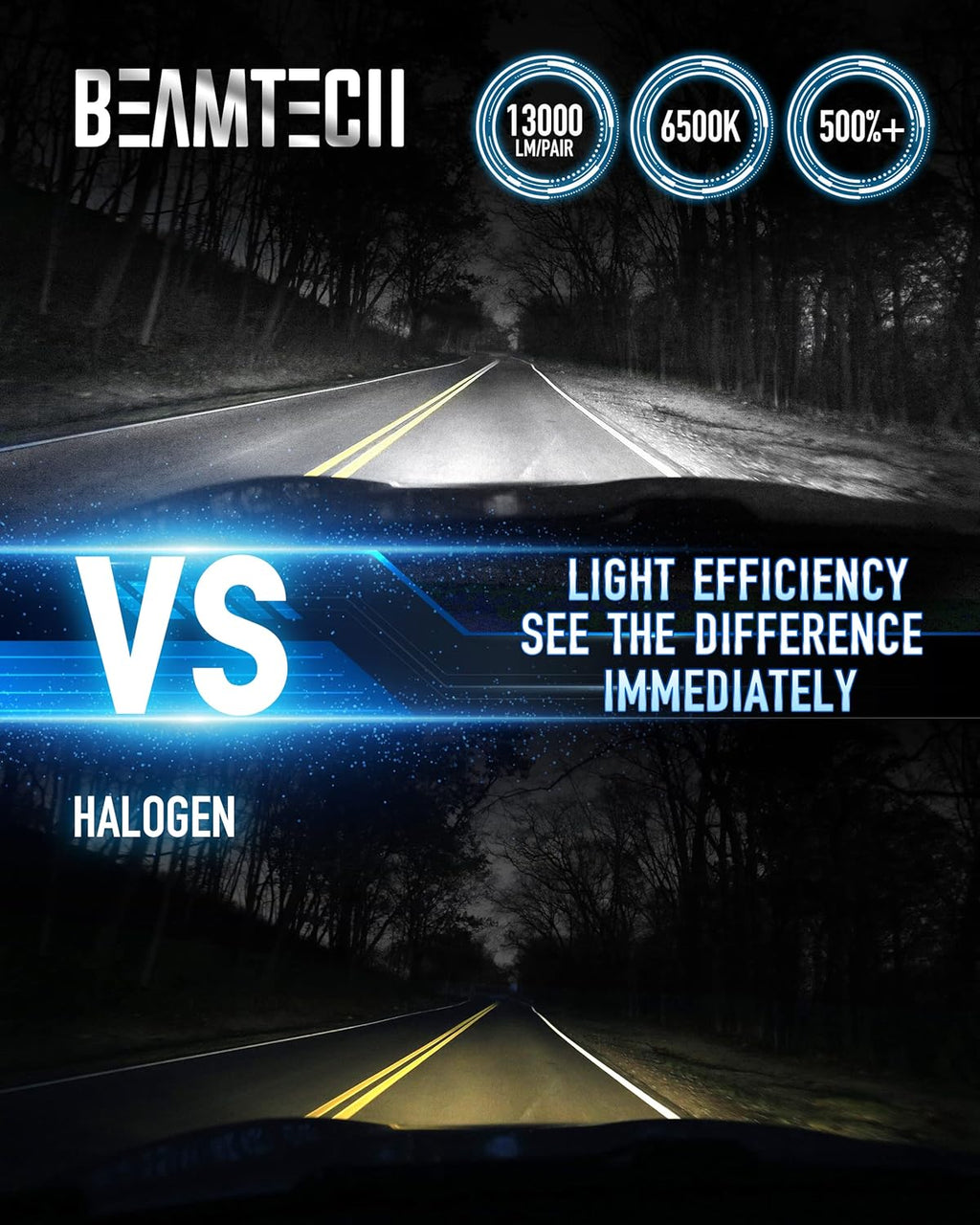 9005 LED Bulbs 6500K Xenon White HB3 Conversion Kits Pack of 2 W741