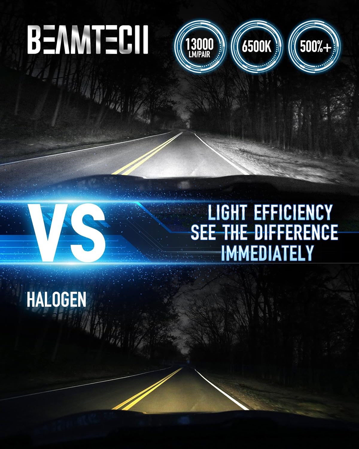 9005 LED Bulbs 6500K Xenon White HB3 Conversion Kits Pack of 2 W741