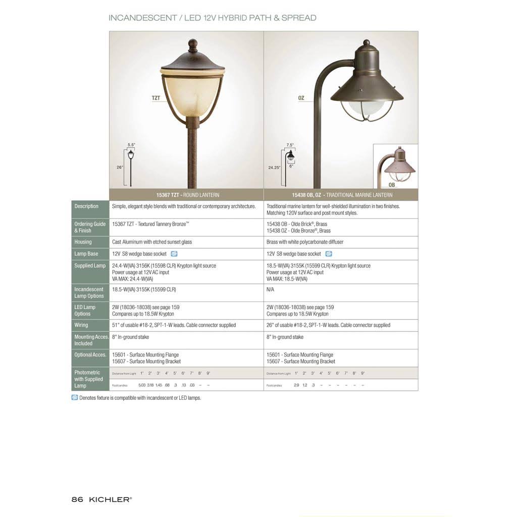 12V Landscape Path and Spread Light E7311
