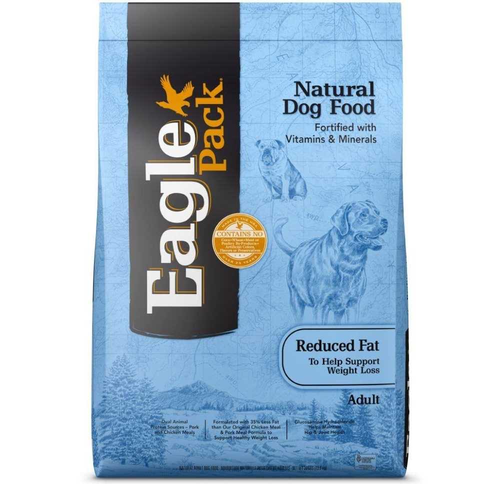 Reduced Fat Dry Dog Food I931