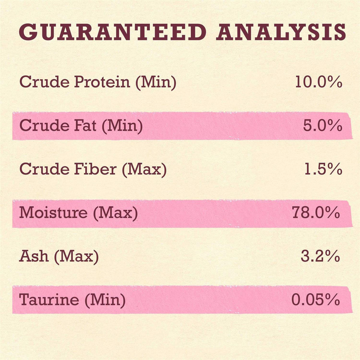 Grain-Free Wet Cat Food O651