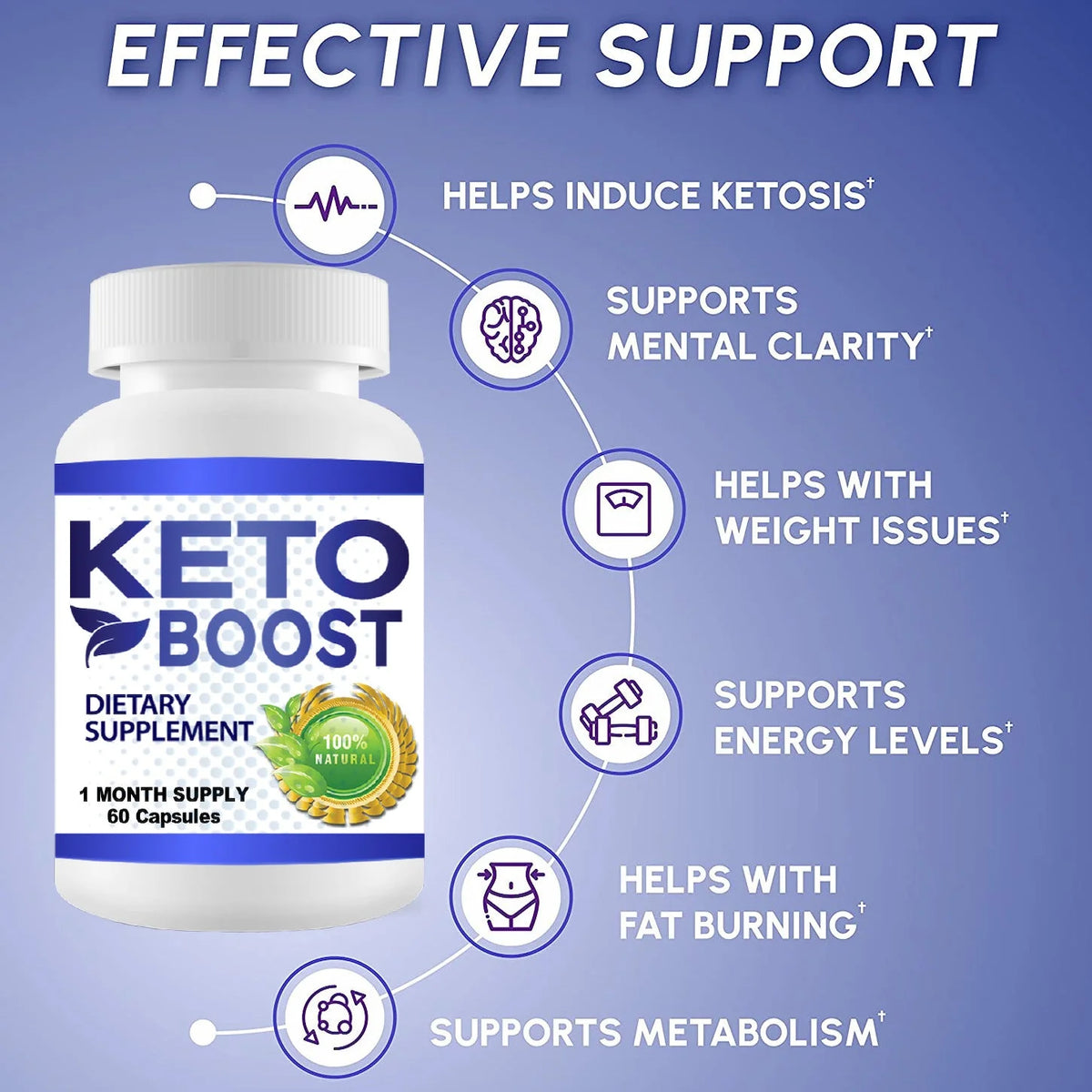 Keto ACV Pills 2 Month Supply T320274