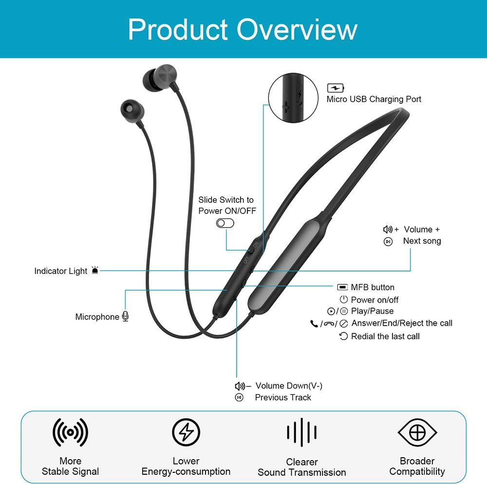Wireless Headphones with Bluetooth Transmitter Adapter, Bluetooth 5.0 Rechargeable Earbuds Headset X9500