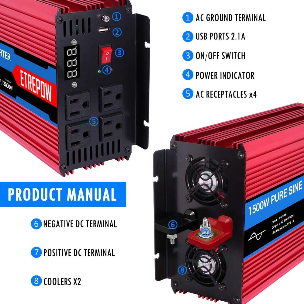 1000 Watt Pure Sine Wave Power Inverter 12V DC to 110V AC P2825