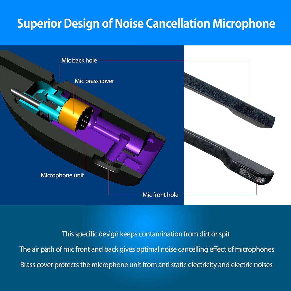 Professional Monaural Noise Cancelling Corded Headset Pack of 2 G1165