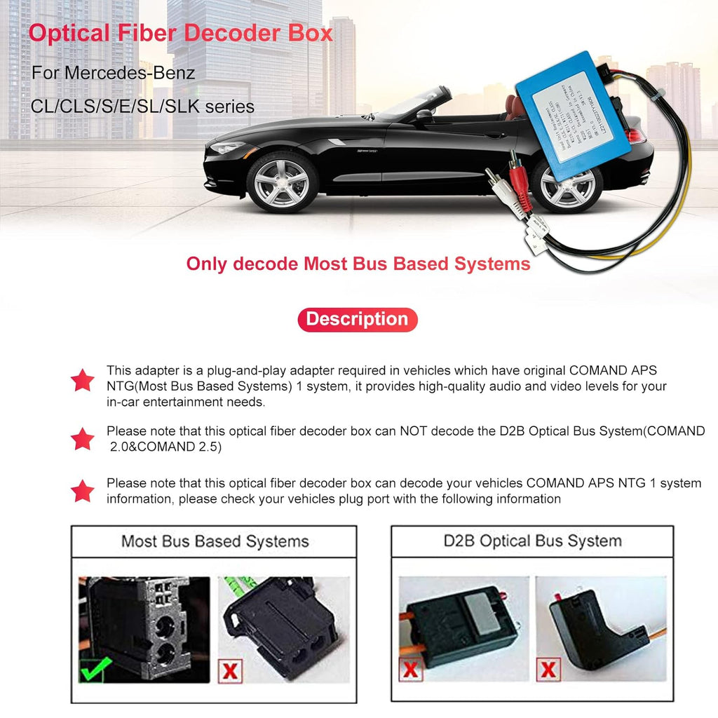 Fiber Optic Box Decoder for Head Unit Replacement Car Stereo Radio L1927