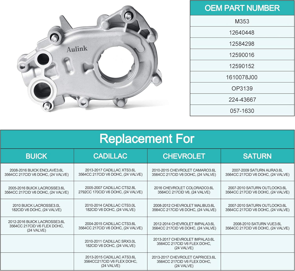 Oil Pump Pack of 2 B648