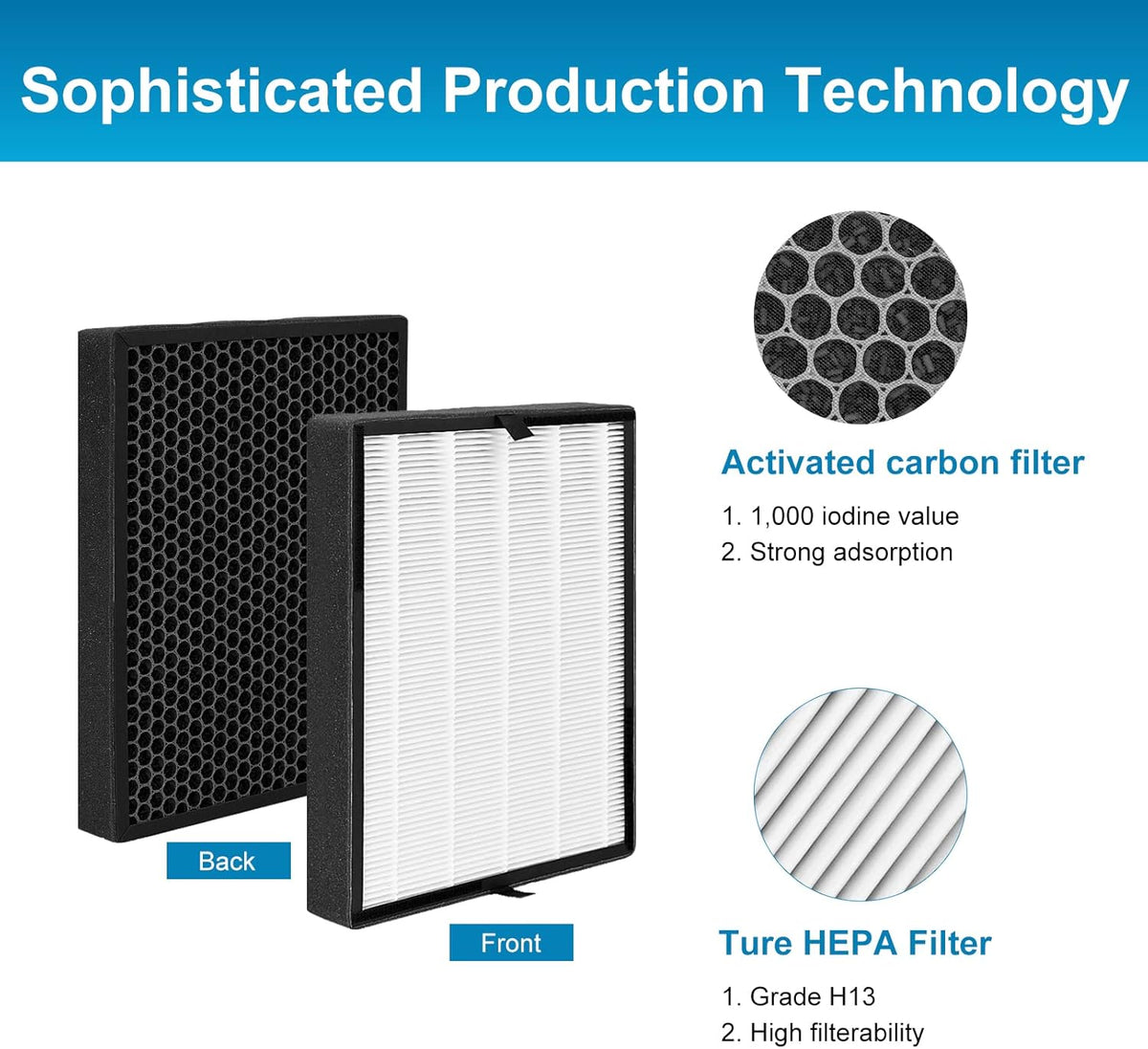 4 Pack H13 HEPA Activated Carbon Filter Replacement T14547