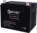 12V 320CCA Replacement Battery R20608