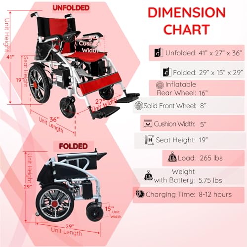 Foldable Power Wheelchair with Dual Motor (Red) B2352