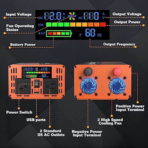 3000 Watt Power Inverter, 12V DC to 110V AC Converter, with LED Display, Dual AC Outlets, USB Port Y2566
