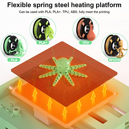 3D Printer with Wi-Fi Cloud Printing, Auto Leveling, Heated Spring Steel Build Plate N37813